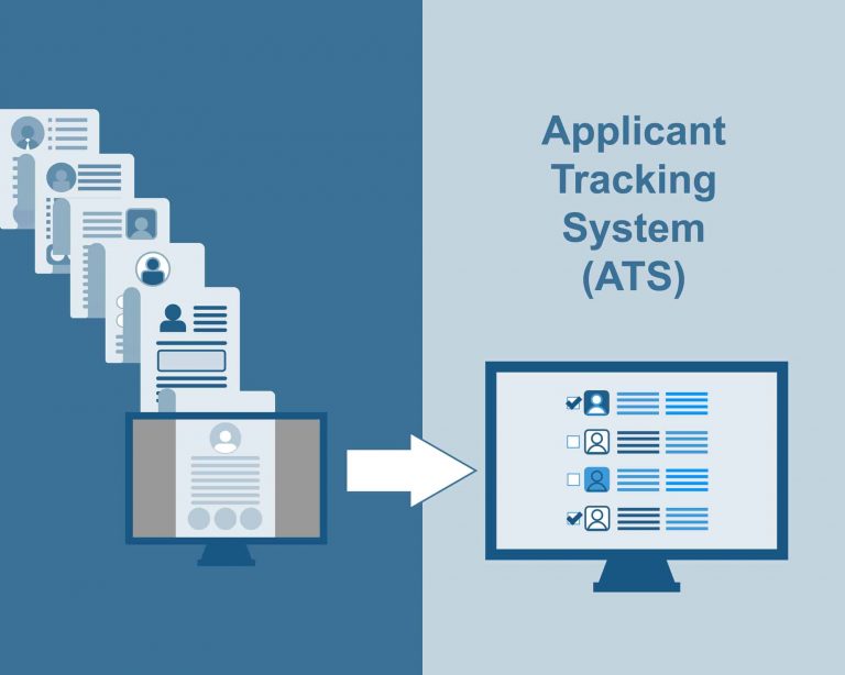 How to Write an ATS-Friendly Resume for 2024